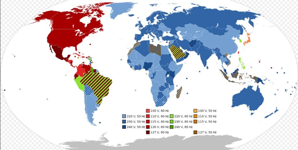 Countries and its voltage